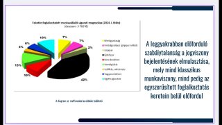 Bónusz - 1